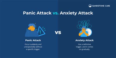 panic attaxks are fake